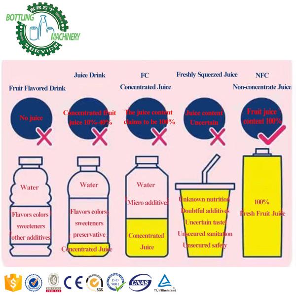Turnkey Project Various Kitchen Product Filling Line Jam Cheese Salad Tomato Sauce Ketchup Cream Filling Machine
