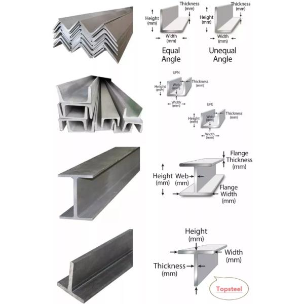 нержавеющая сталь 304 316 я испускаю лучи 8mm-64mm 5mm-36.5mm