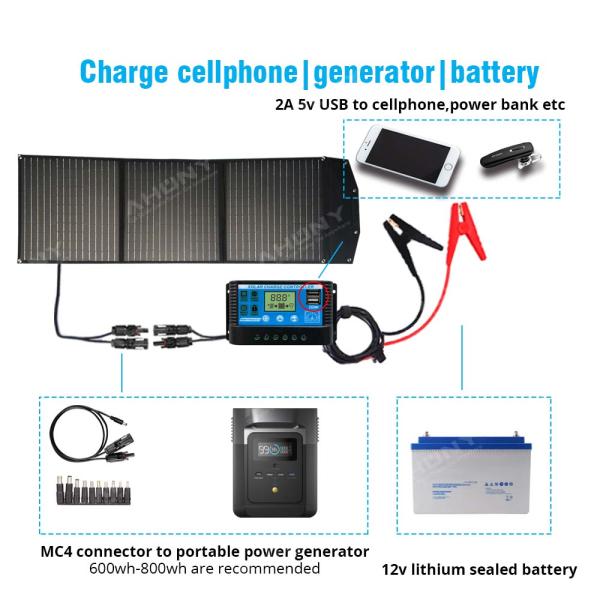 Acampamento ao ar livre 50W 100W 150W 200W 18V Painel Solar Portátil dobrável para bateria de armazenamento de energia do telefone