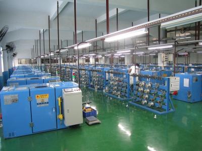 0.04-2.52mm fio de cobre em latas fio de cca fio de torção máquina de agrupamento