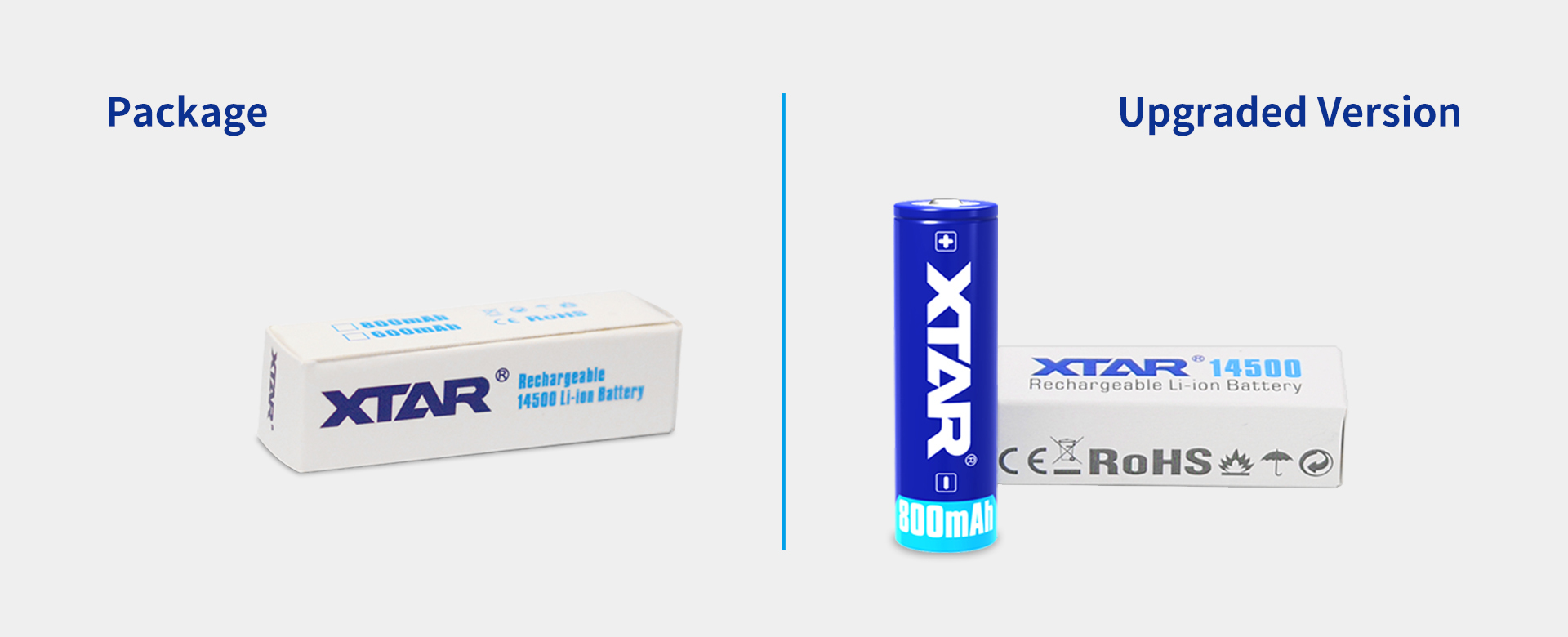 XTAR 14500 Audio Battery with 800mAh Capacity, Built-in Protection Circuitry, and 500+ Charge Cycles for Tactical Equipment