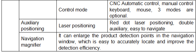 High Quality X-Ray Solution X6600 Microfocus X-Ray Inspection System Manufacturer