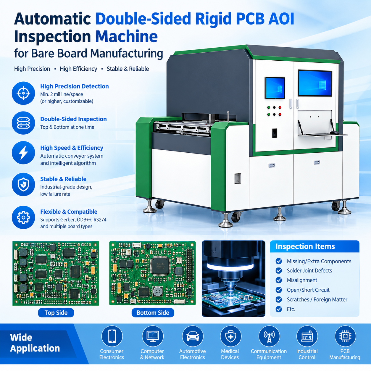 Double-Sided High-Precision PCB AOI Machine for Inline Bare Board Automated Optical Inspection