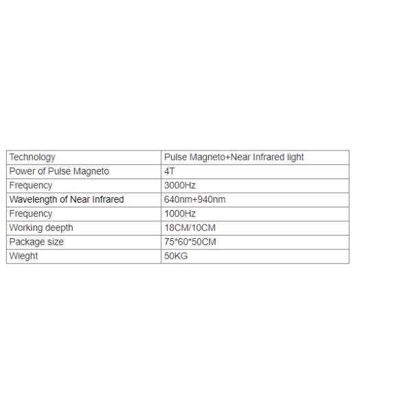 Облегчения боли колена плеча ST цены по прейскуранту завода-изготовителя портативная машинка машины magnetotherapy терапией самого нового премьер-министра physio