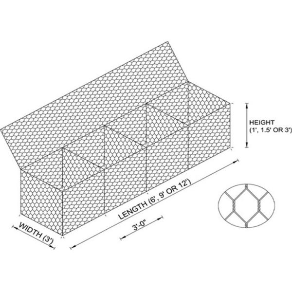 ячеистая сеть Gabion предохранения от морской дамбы 2mx1mx1m покрытая Pvc