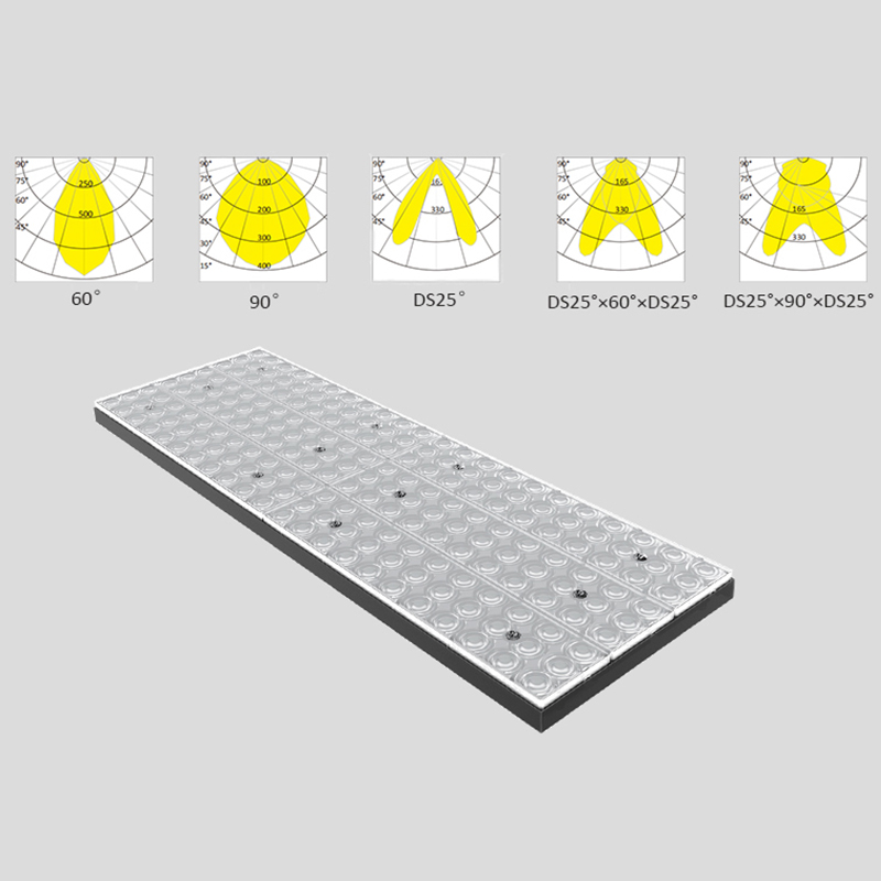 Сила света 70W следа СИД 160LM/W линейная Switchable
