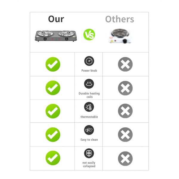 Customized Logo Multifunctional 2000W Safety Portable Black Brown Two Burner Electric Stove