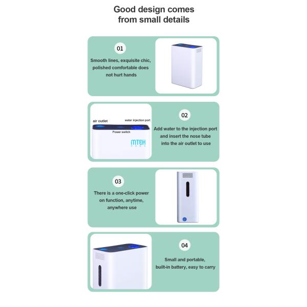 Hydrogen Generator SPE Hydrogen Suction Machine with Noise 25-65dB and Air Display