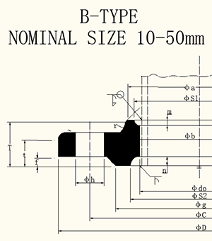 ANSI B16.5 и ANSI B 16.47 с шейным фланцем