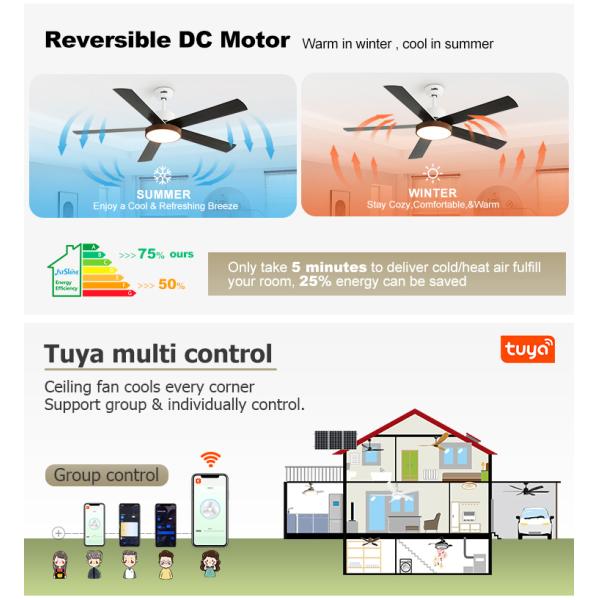 OEM LED Ventilador de teto 54 polegadas 6 velocidades controle remoto Dimmable luz 3 opções de cores