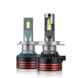 Car LED Headlight