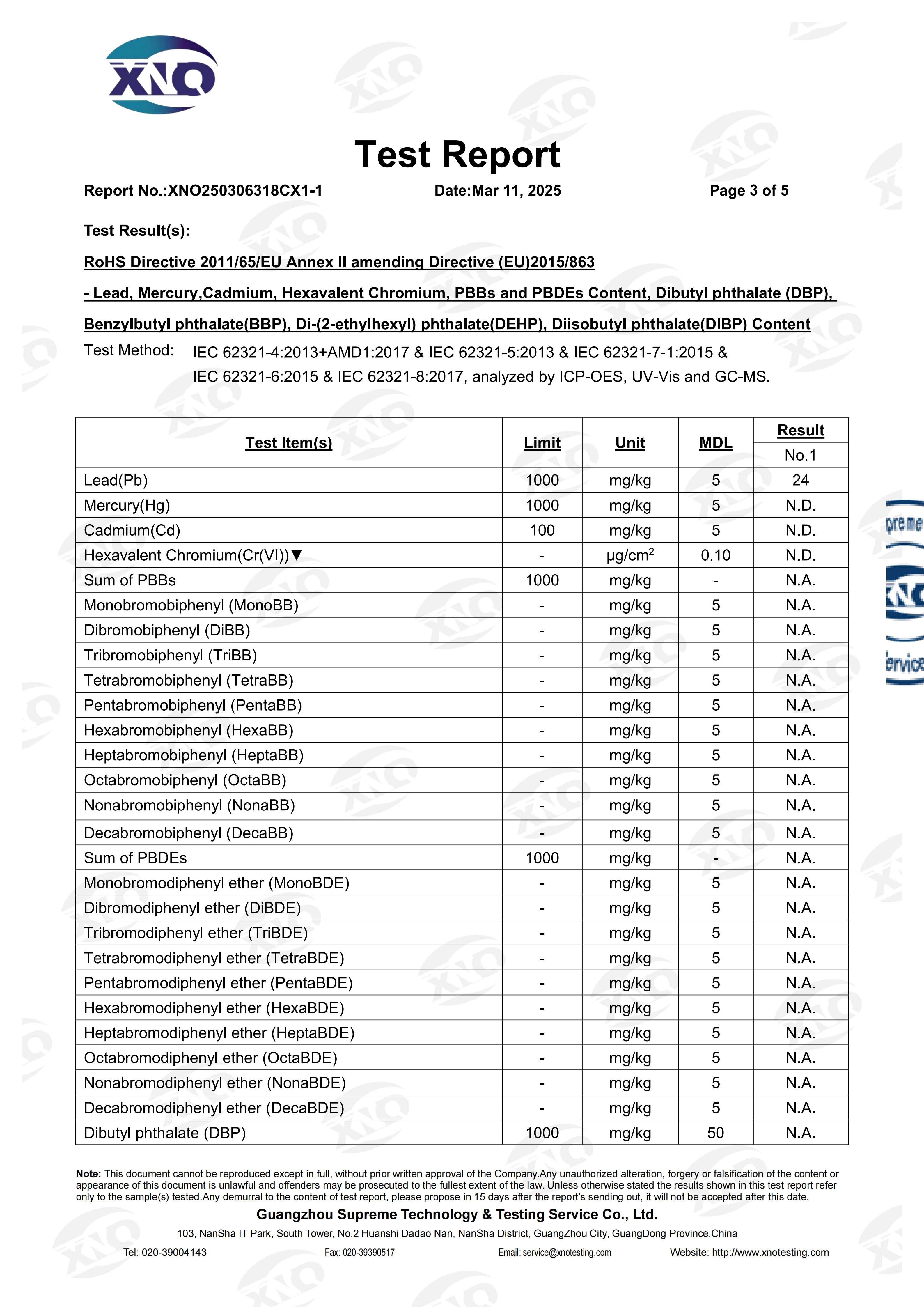 Jinhongtong Group Co., Ltd. Certifications
