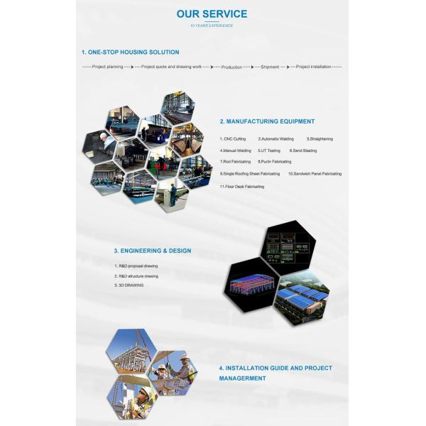 Склада металла большой пяди Q335 гальванизированное погружение Prefab горячее