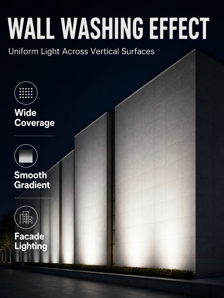 IP65 RGB RGBW LED Wall Washer Lights DMX512 Control Dimmable Adjustable Install Angle