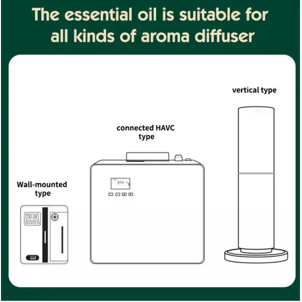 Lavender Perfume Grade C Fragrance Essential Oil for Aroma Diffuser with Nervous System Function