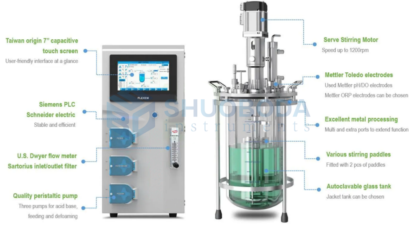 Laboratory Small Classic Glass Bioreactor Fermenter 1L - 15L FMT-L Series
