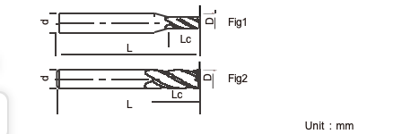 Versatile Square End Mill Bits Solid Carbide End Mill Industrial  For Increased Productivity