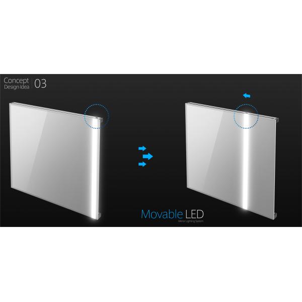 Ningbo EMOLIT Import and Export Co.,Ltd