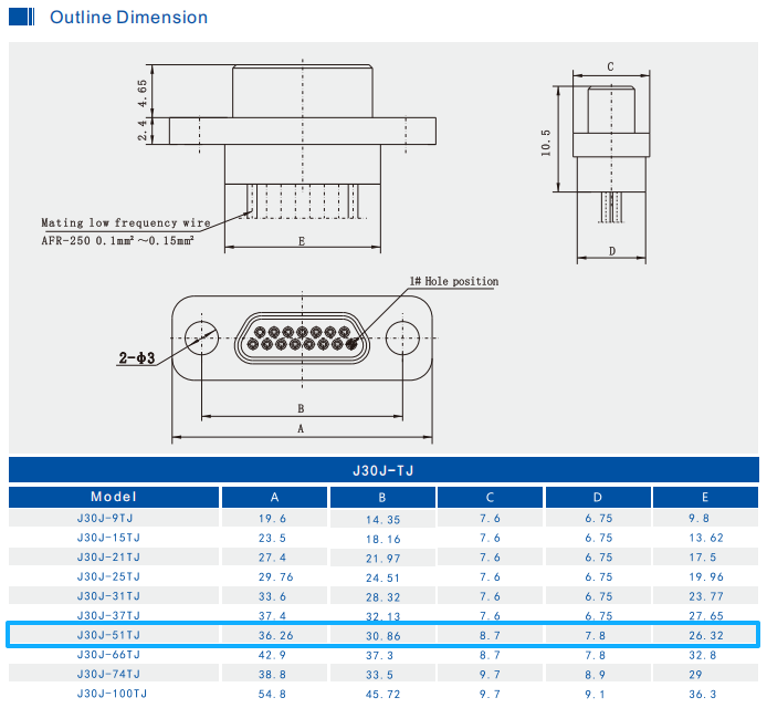 J30J Series Connector Rectangular Male Plug 51contacts Male Plug with Crimping Wire Length 500mm for Circuit Connection Component