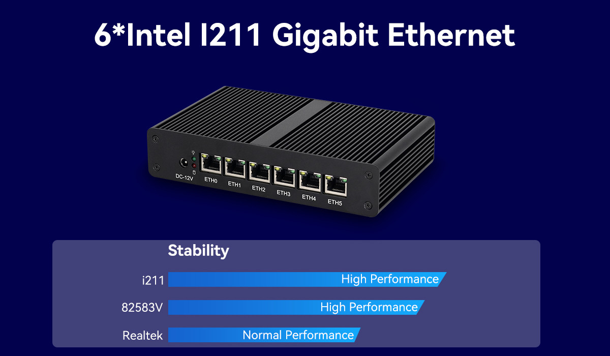 Intel Pentium 4405U 6LAN RJ45 Программный маршрутизатор DDR4 с двойным экраном