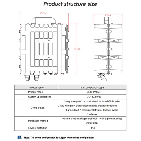 Outdoor Split IP65 Stackable BMS Communication Back-up Long-life 48V 50Ah LiFePO4 Telecom Lithium Battery Pack Flag-Mounted