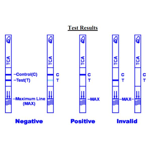 Nortriptyline TCA Multi Panel Drug Test Kits Urine Sample 3mm Strip Accurate Result