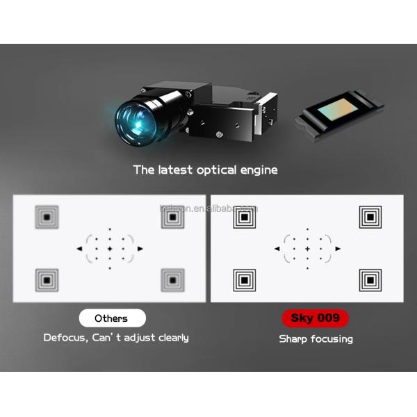 Android Smart Mini Portable Projector DLP LED Full HD 1080P 4K 3D Video Projecteur for Home Outdoor 2K Resolution Bag Accessory