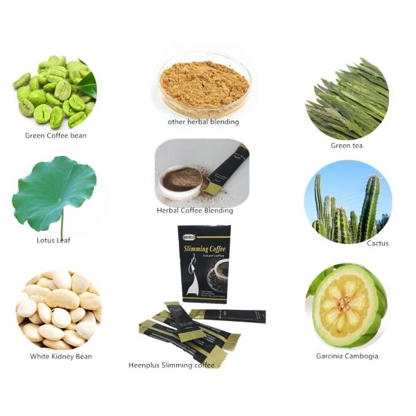 Slimming Coffee weight loss foods 28 Days