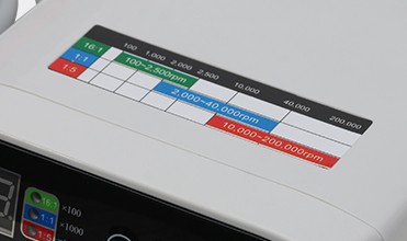 Нержавеющая сталь Наконечники зубоврачебное электрическое Micromotor e соединяет 200000rpm