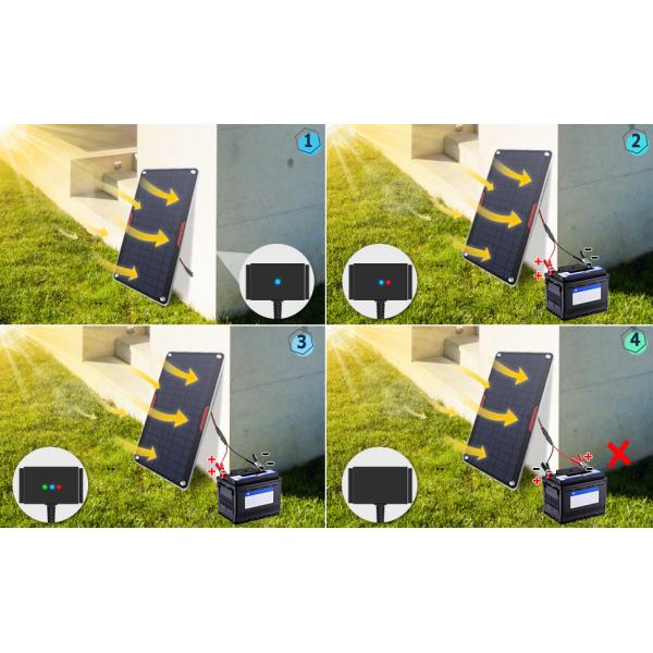 Направленная на 12 В солнечная батарея панель зарядки водонепроницаемая 10 Вт