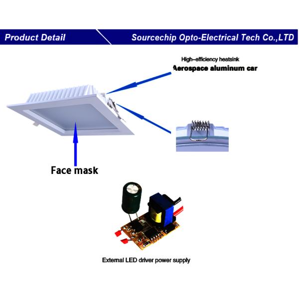 Quality Indoor LED down light - LED up down light supply