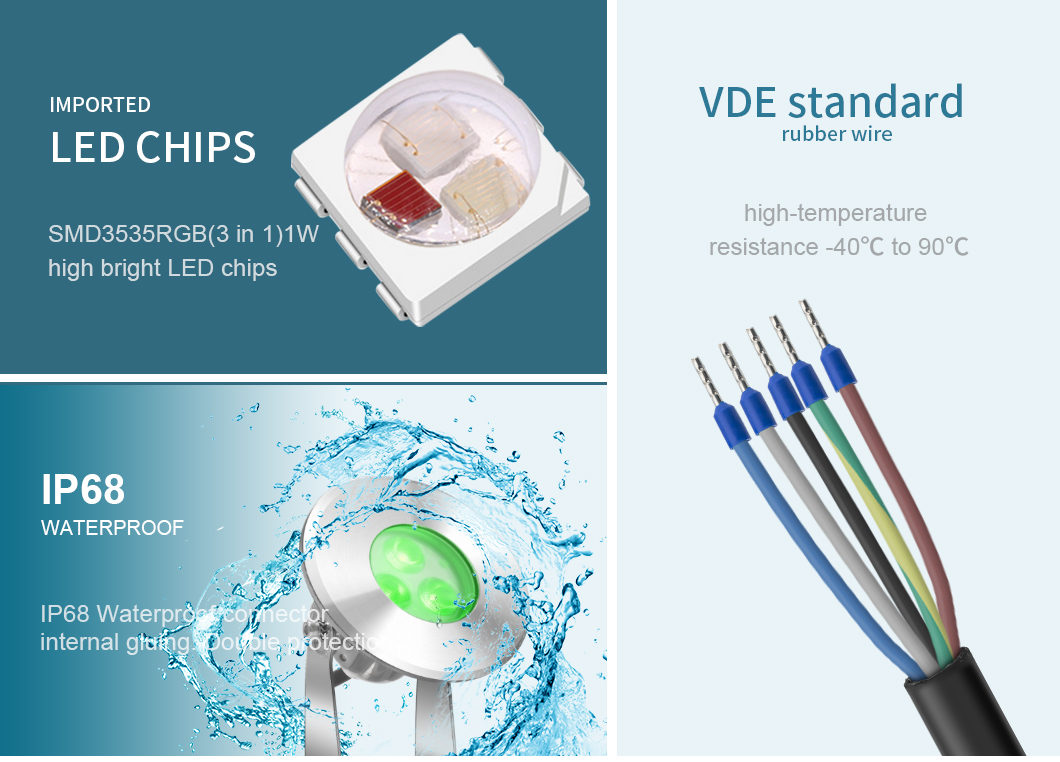 Свет 3W 90lm IP68 SMD3535 шипа СИД VDE 130ma SS316L