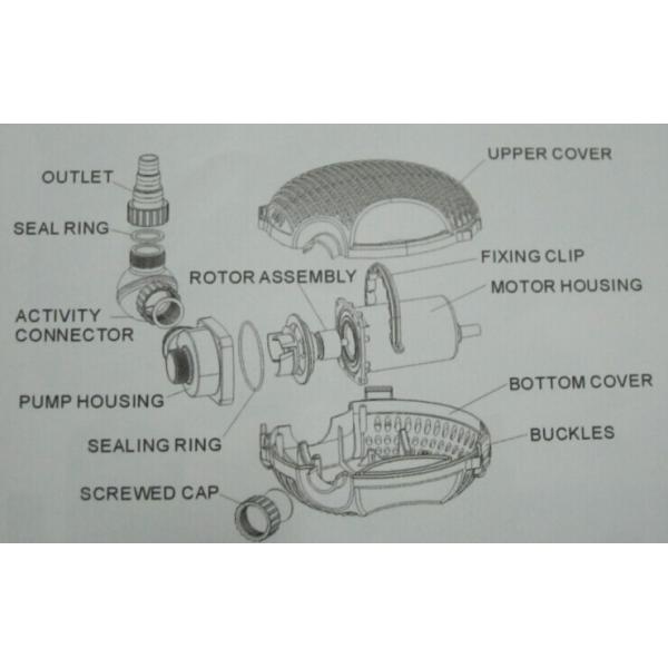 Water Feature Submersible Fountain Pumps / Pond Fountains Submerged Pumps
