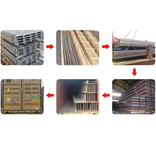 Perfil de acero inoxidable SUS310S soldado, laminado en caliente y en frío, viga H para puentes y almacenes