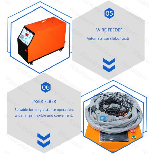 1500W 2000W 3000W Мини ручная лазерная сварочная машина Лазерная режущая сварочная машина с лазерным источником Raycus