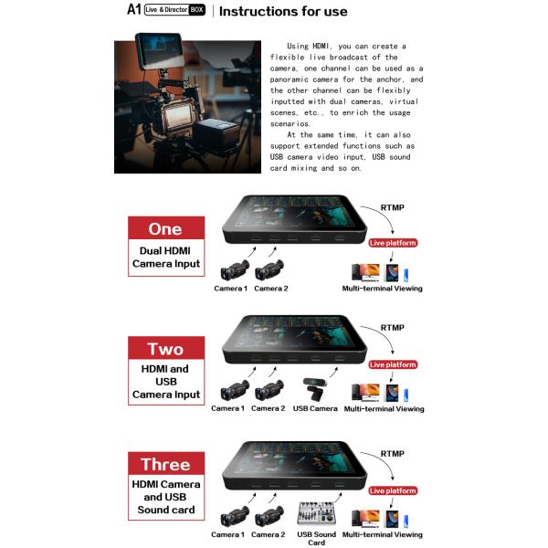 Hdmi Pro Broadcast Video Switcher Mixer Encoder Android CPU baseado em streaming ao vivo