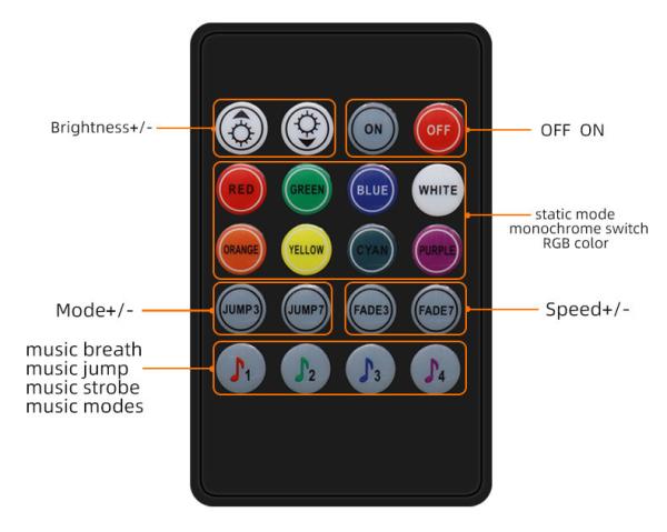 Tira do diodo emissor de luz do RGB do controle 5050 de Bluetooth APP impermeável para a decoração exterior interna