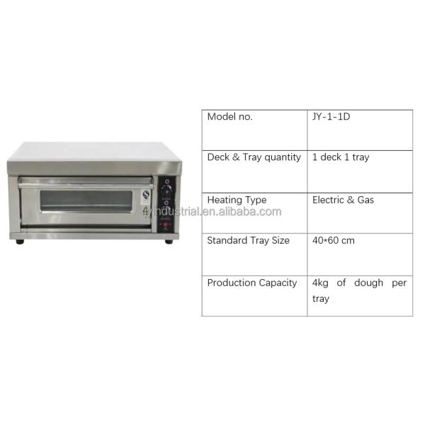 B2B High Productivity Rotary Oven for Baking Pita Bread in Energy Mining Industry