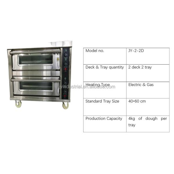 B2B High Productivity Rotary Oven for Baking Pita Bread in Energy Mining Industry