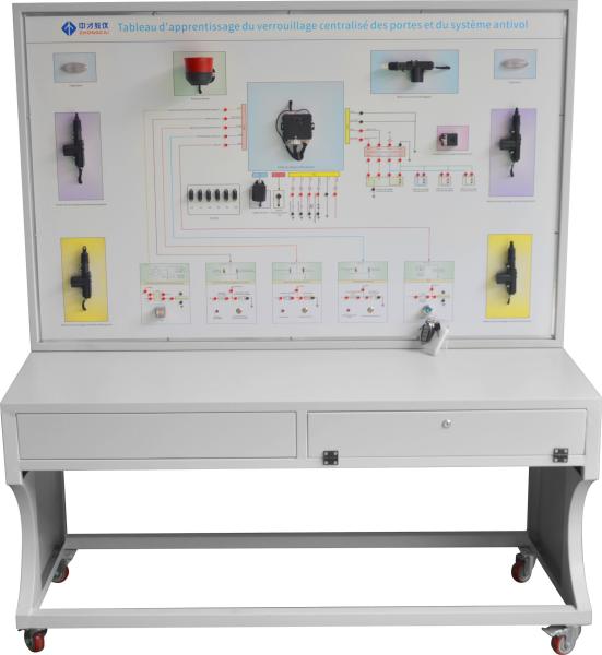 Car Lock ＆ Anti-Theft System Educational Demonstration Board