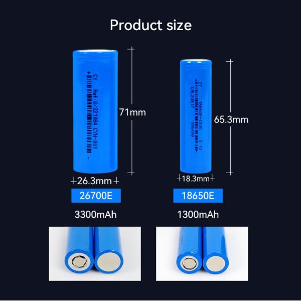 Exliporc Factory Bulk Price 3300mah Capacity 3.0V Sodium Ion Battery 4000 Cycles 18650 Electric Bike Scooter Battery Pack