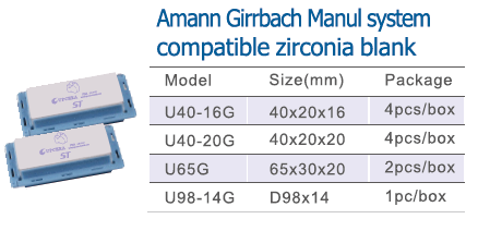 High Translucency Zirconia ST White Blank 16 Shades Amann Girrbach System Compatible