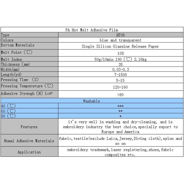 PES PA EVA Hot Melt Adhesive Film 100 Micron Ultra Thin Acid Proof
