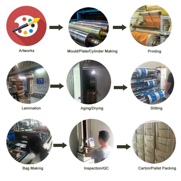 Watermelon Fresh Fruit Bags Reusable Stand Up Pouch Zipper Pe Plastic Food Grade