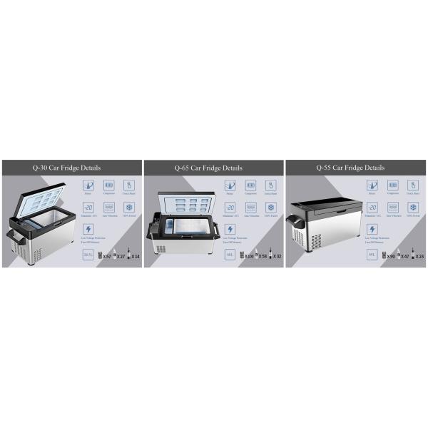 Medicine Cooling/Freezing R134a 38L Car Mounted Refrigerator For Outdoor