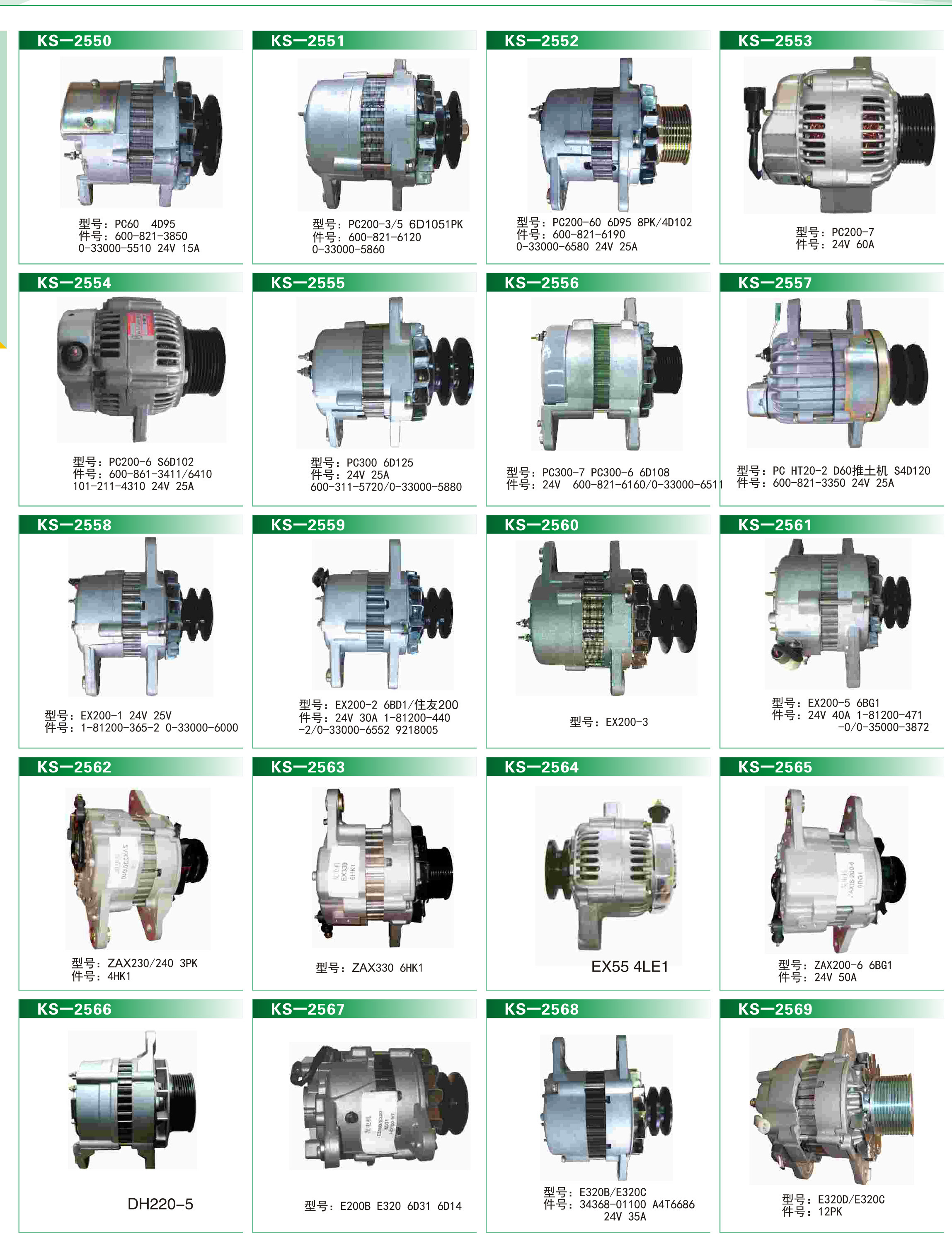High Quality Excavator PC60-5 4D95 Engine Alternator 600-821-3850 033000-5510 for Komatsu Parts