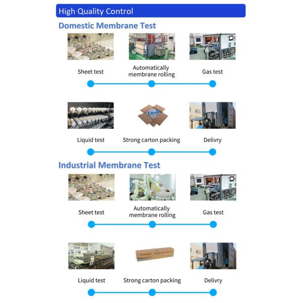 Membrana del RO del purificador del agua 10500GPD para el tratamiento industrial del gran escala de la planta de la ósmosis reversa