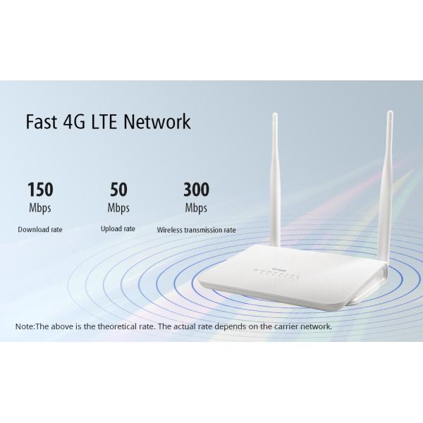 32 Users 2 Antenna Broadband 4G Router ATT T Mobile WCDMA LTE Wireless