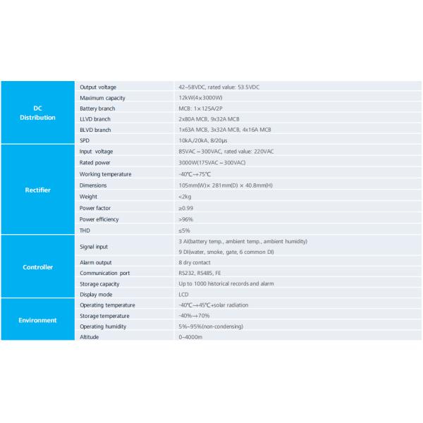 200A Huawei Outdoor Power System TP48200A-HD15B1 Outdoor Power Cabinet