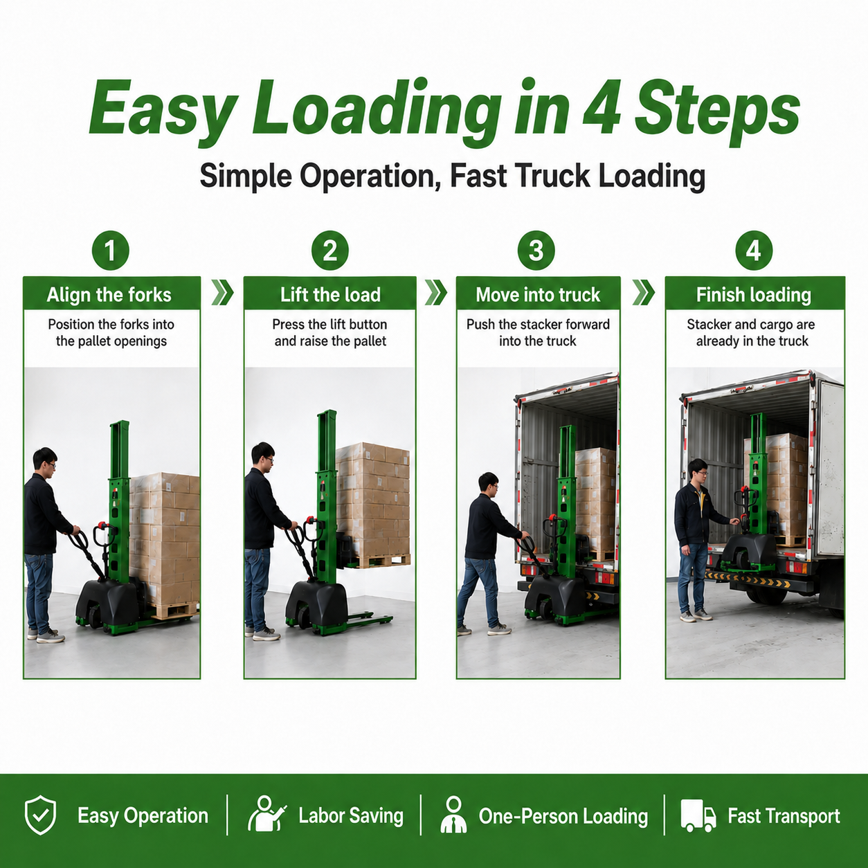 1000kg 1.6m Self Loading Electric Stacker Portable Pallet Lifter